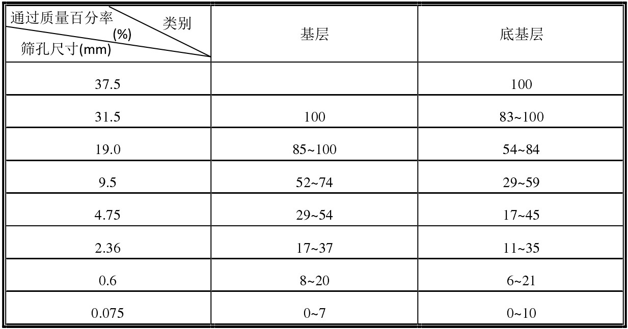 (j)ʯwM